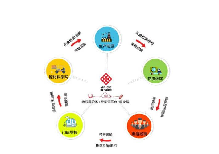 发布公告的法律规定