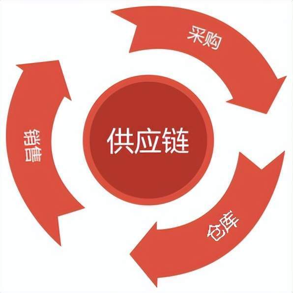 内部报纸需要刊号吗